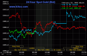 pot-cena-zlata-23-februar-2022